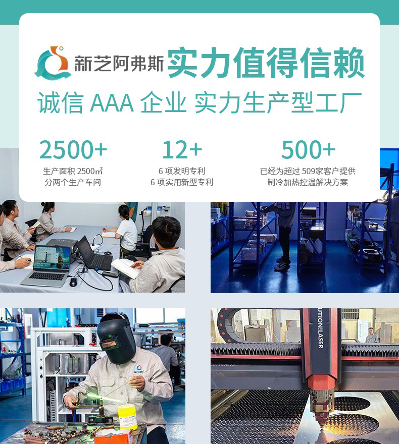 华人策略celue企业实力展示