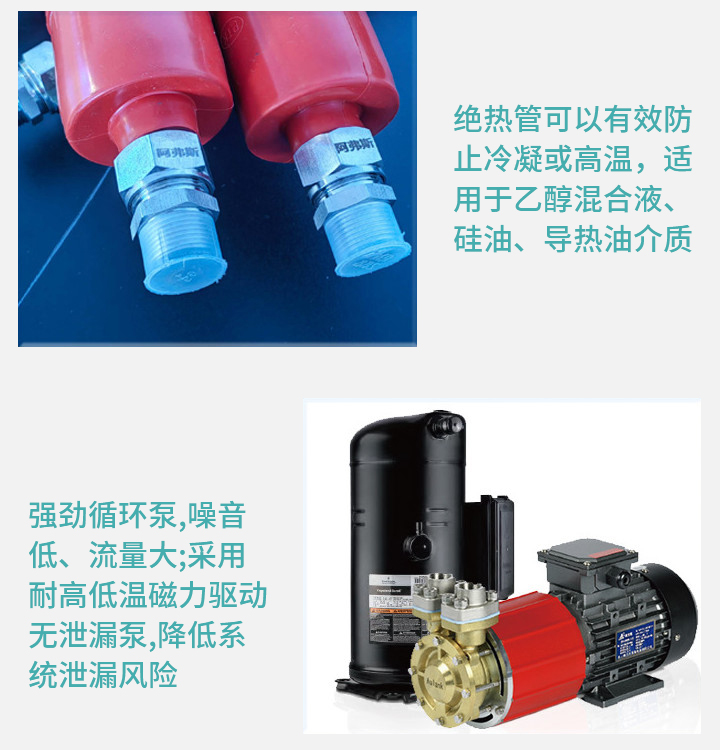 加热控温系统产品细节图2