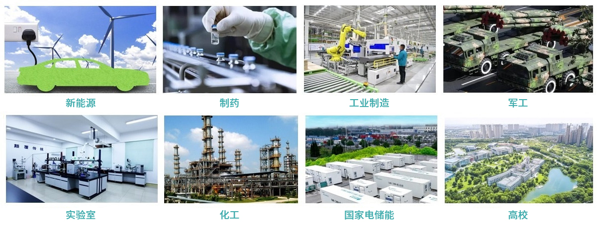 加热控温系统应用领域